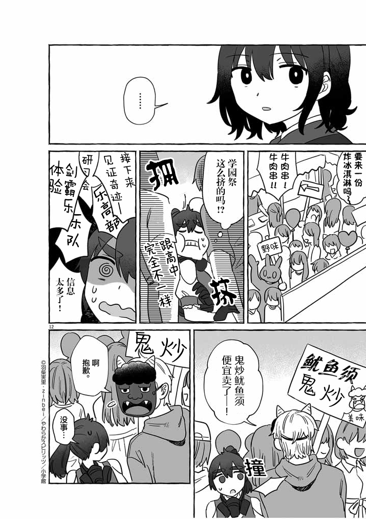 第12页